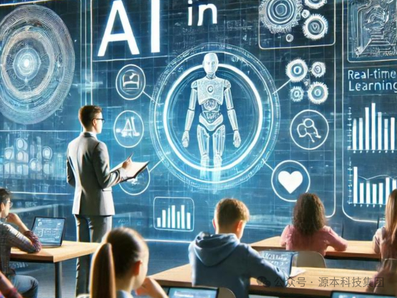 艾弗森贝博ballbet官网科技-本科生掌握大数据、云原生、AI-竞赛保研求职的“超车秘籍”来了！